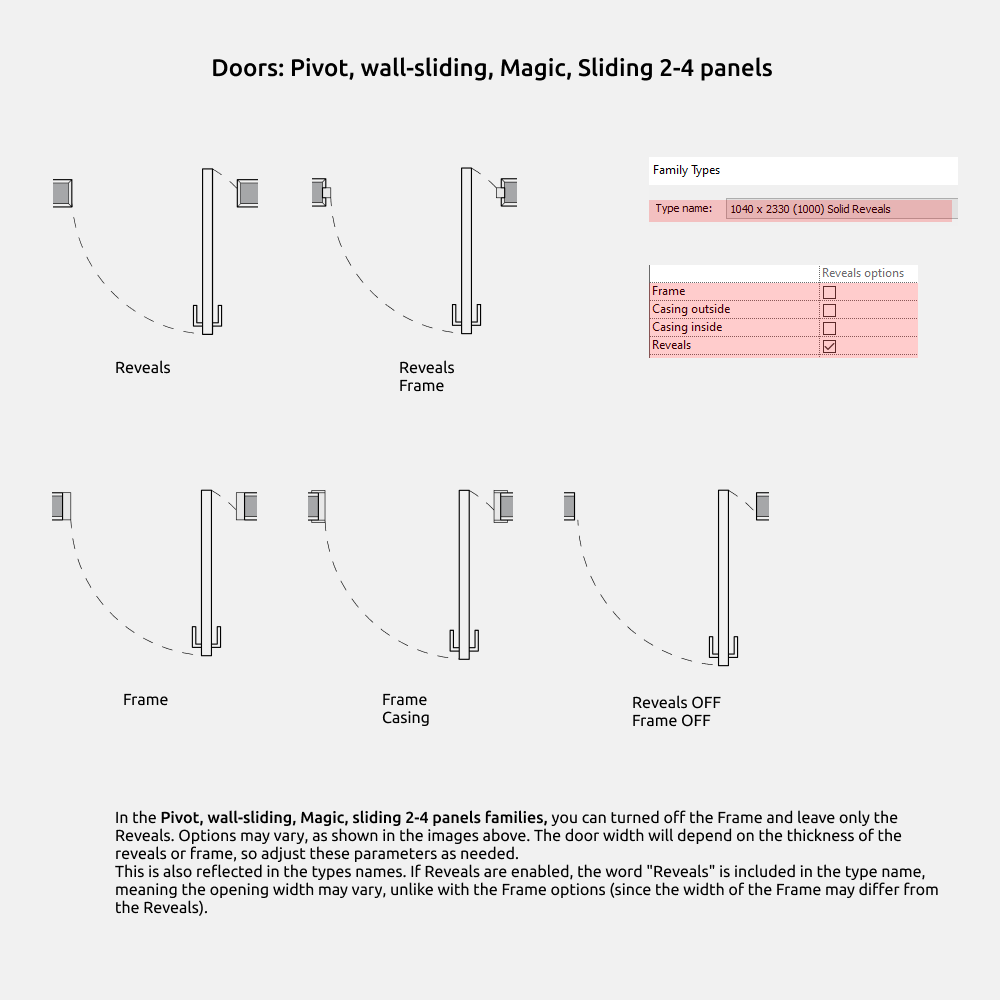 Doors Revit Families — Pivot door