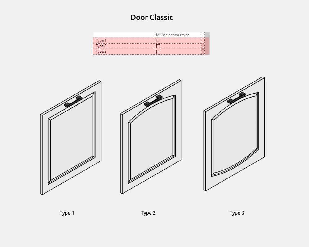 Storage Cabinets Revit Families — Door Classic