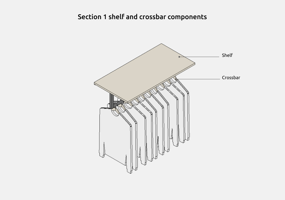 Wardrobe Revit Families — Section 1 shelf and crossbar