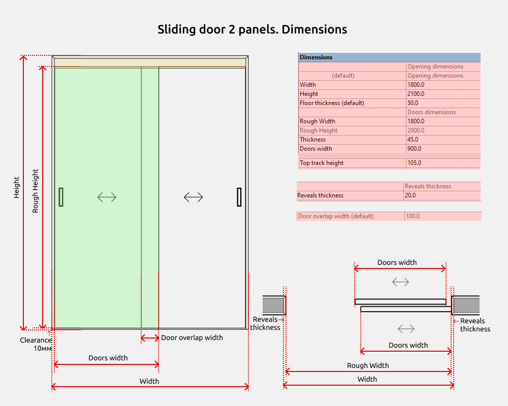 Doors Revit Families — Sliding 2 panels