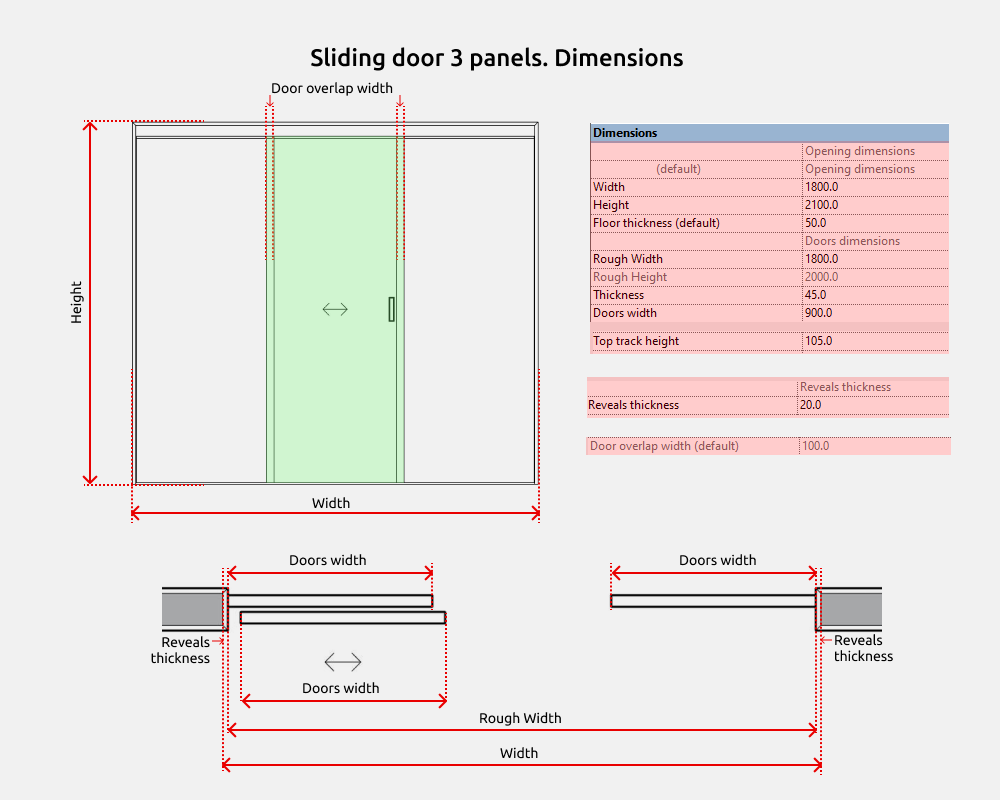 Doors Revit Families — Sliding 3 panels
