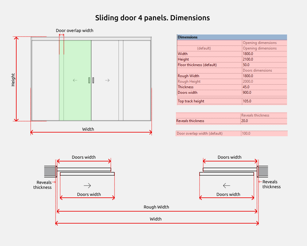 Doors Revit Families — Sliding 4 panels