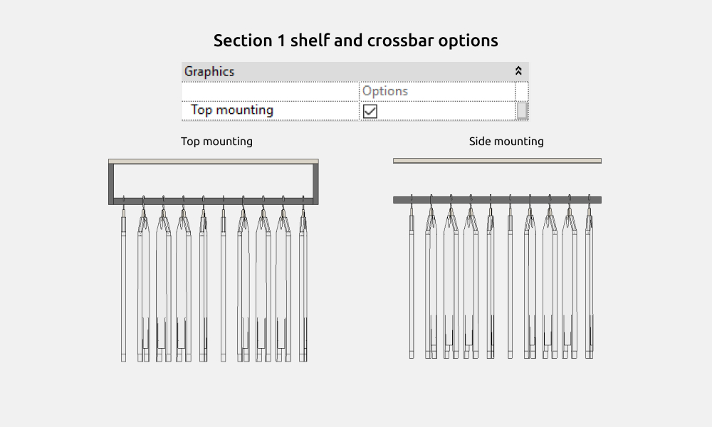 Wardrobe Revit Families — Dimensions, visibility and options