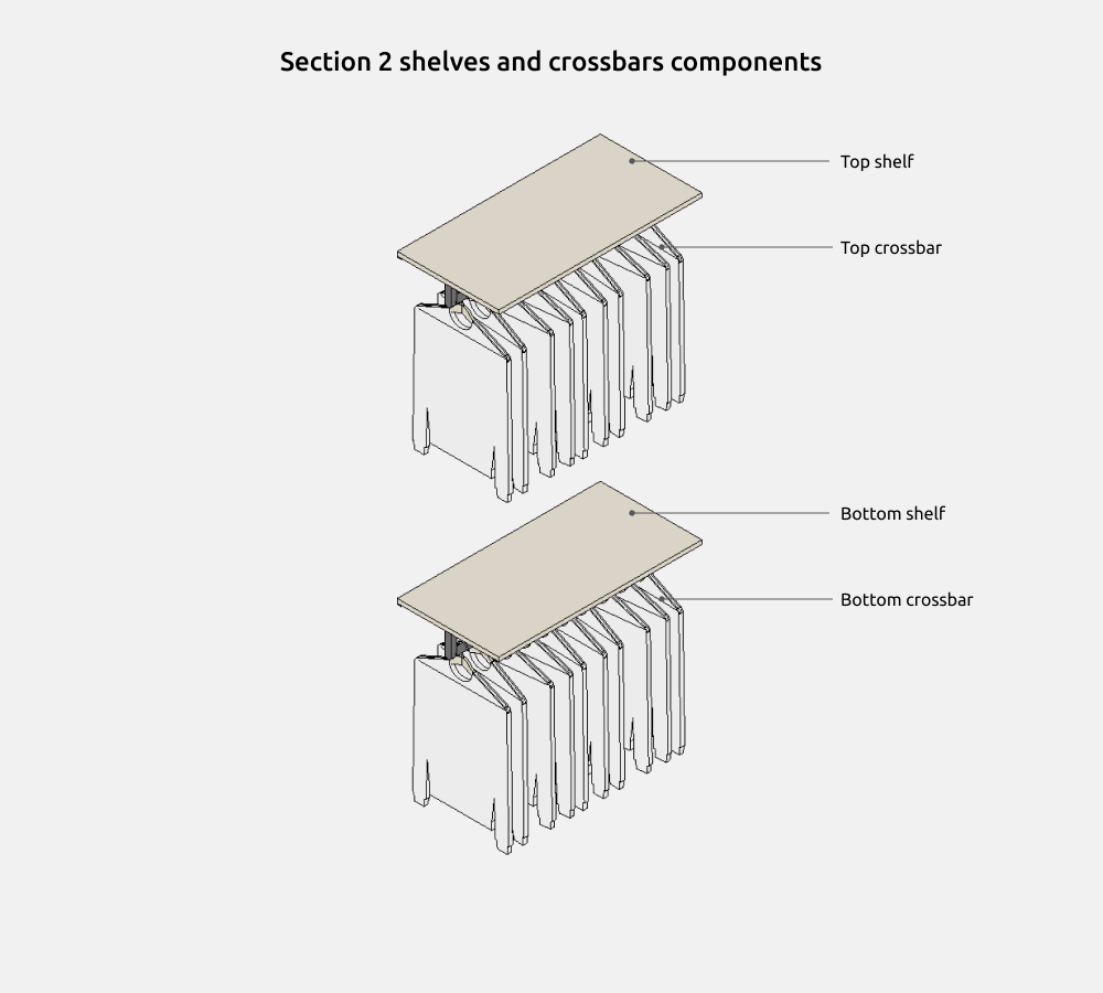 Wardrobe Revit Families — Section 2 shelves and crossbars