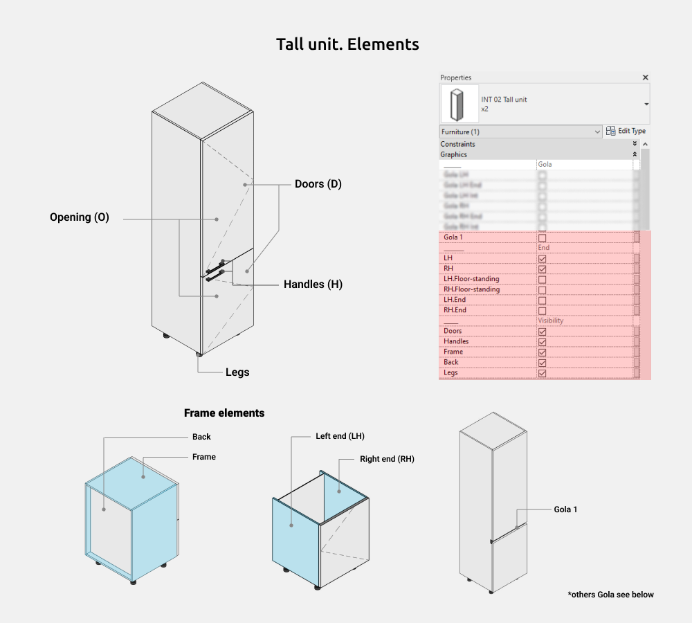 Kitchen Revit Families — Tall unit