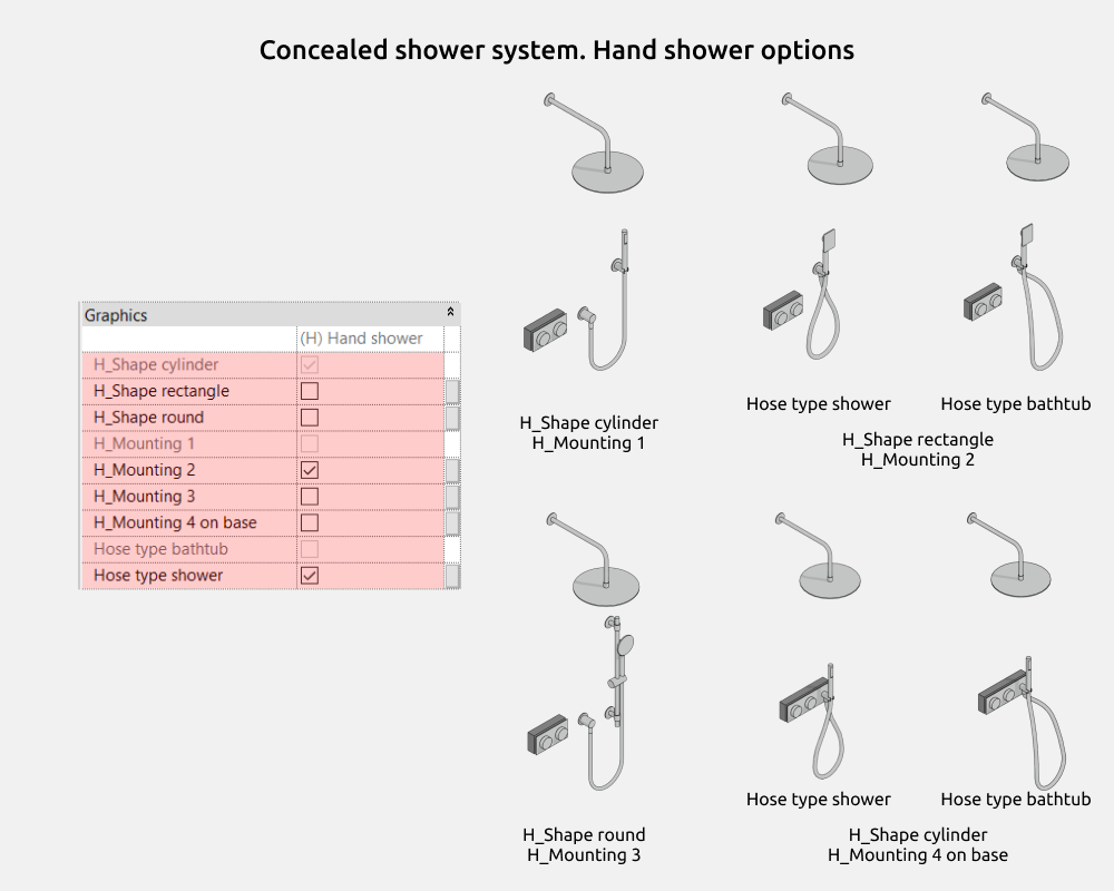 Bathroom Revit Families — Options