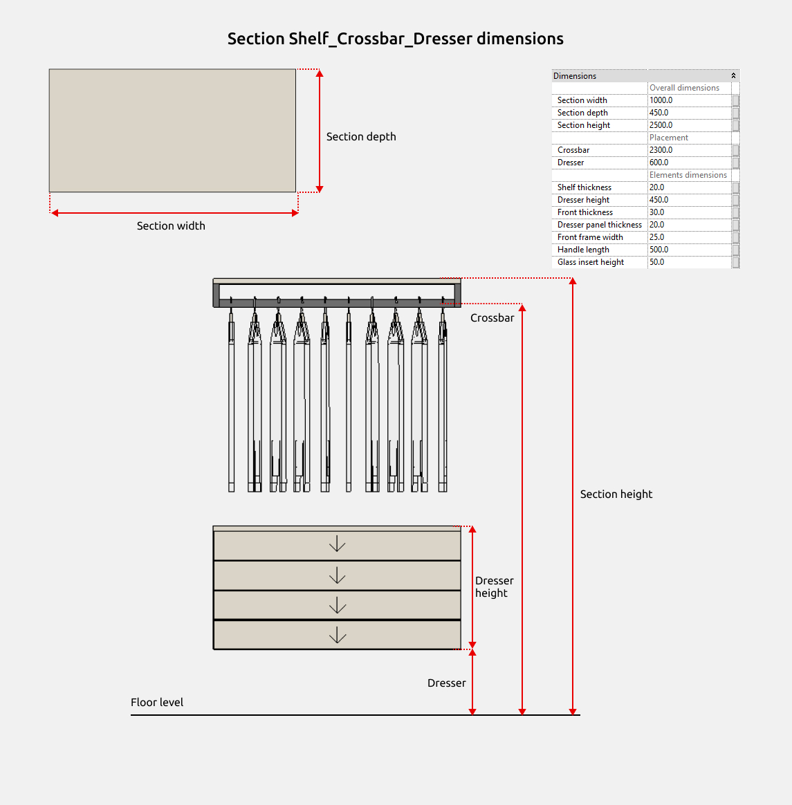 Wardrobe Revit Families — Dimensions, visibility and options