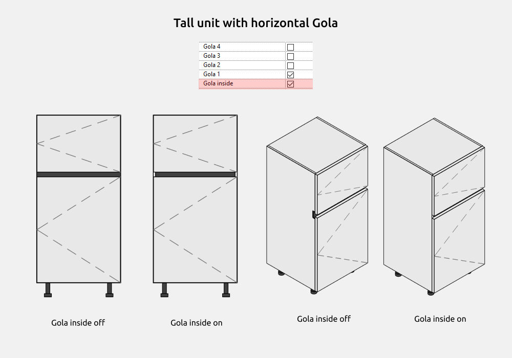 Kitchen Revit Families — Gola