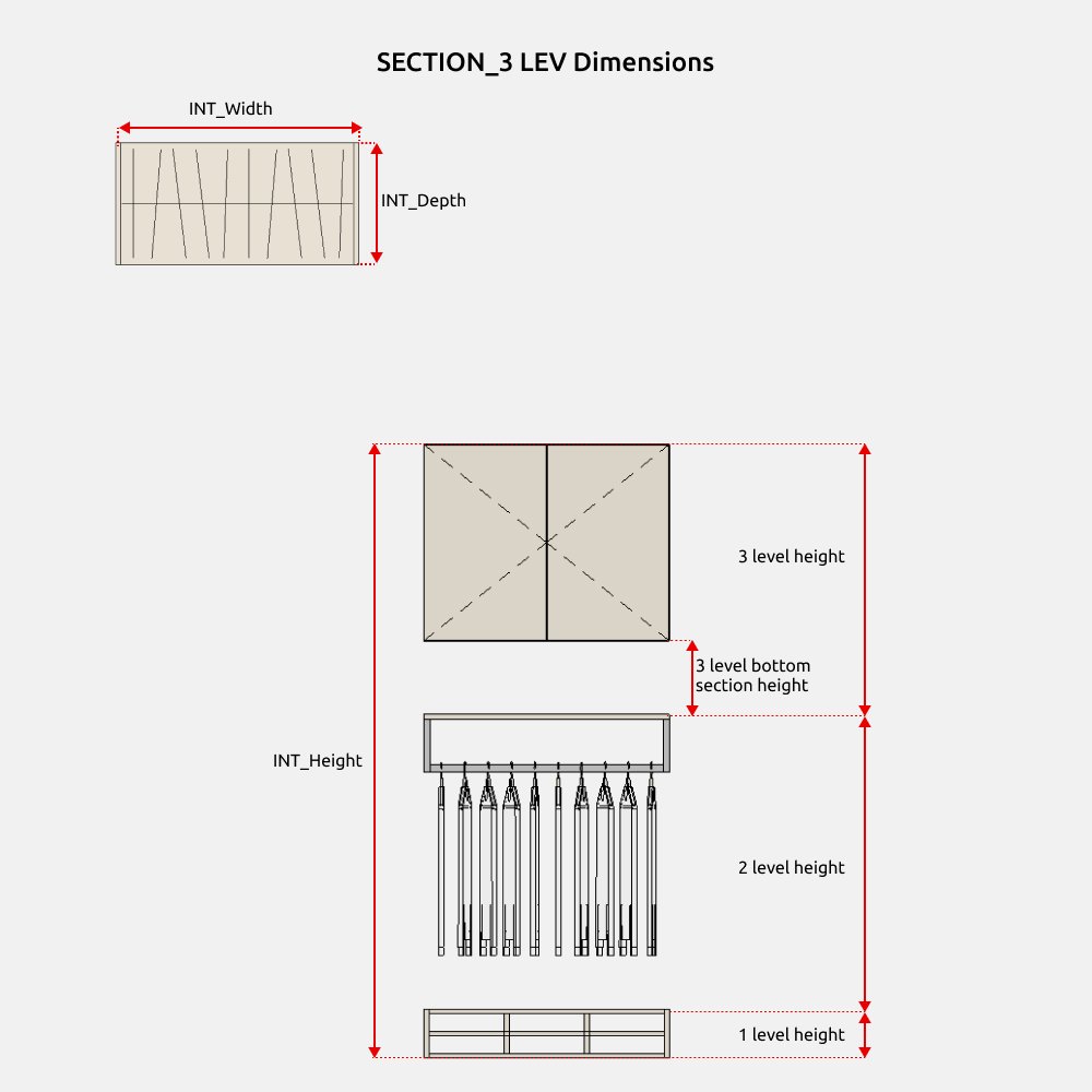 Wardrobe Revit Families — Dimensions and options
