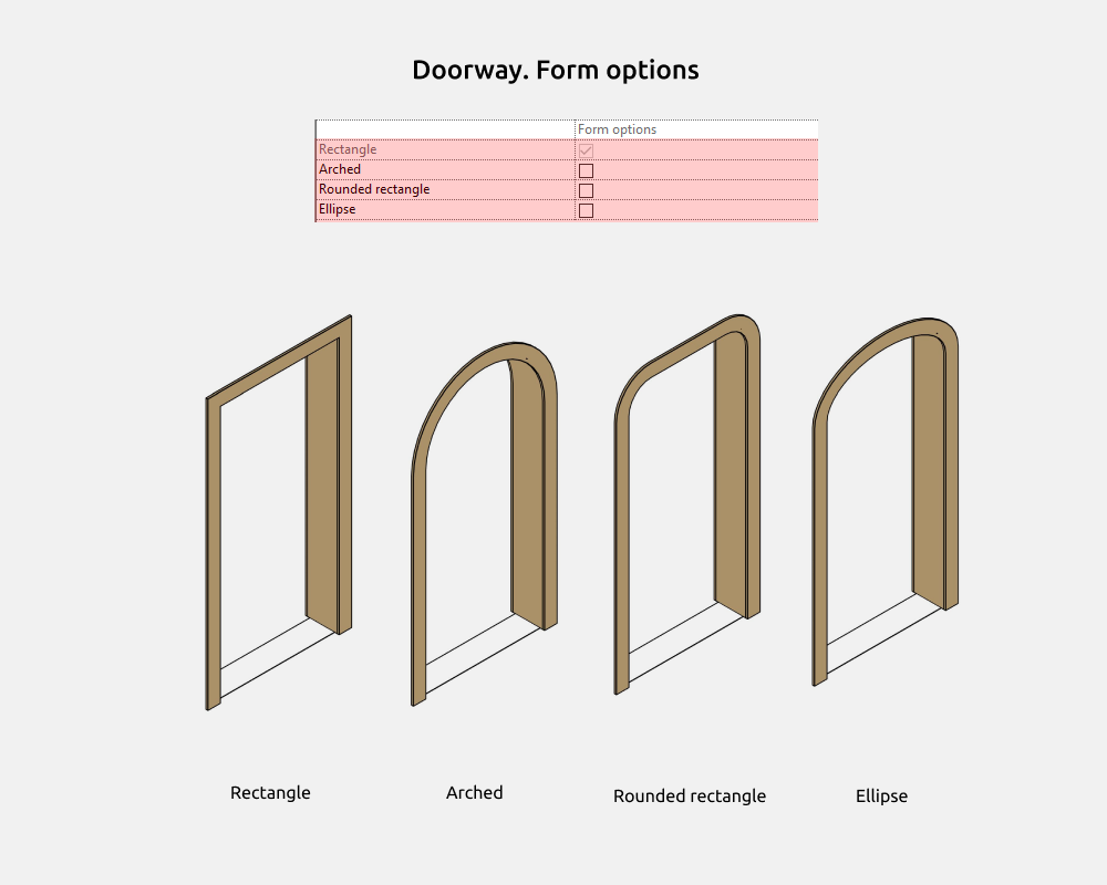 Doors Revit Families — Doorway