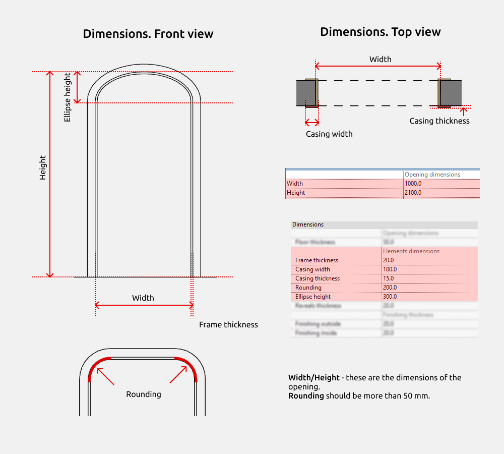Doors Revit Families — Doorway
