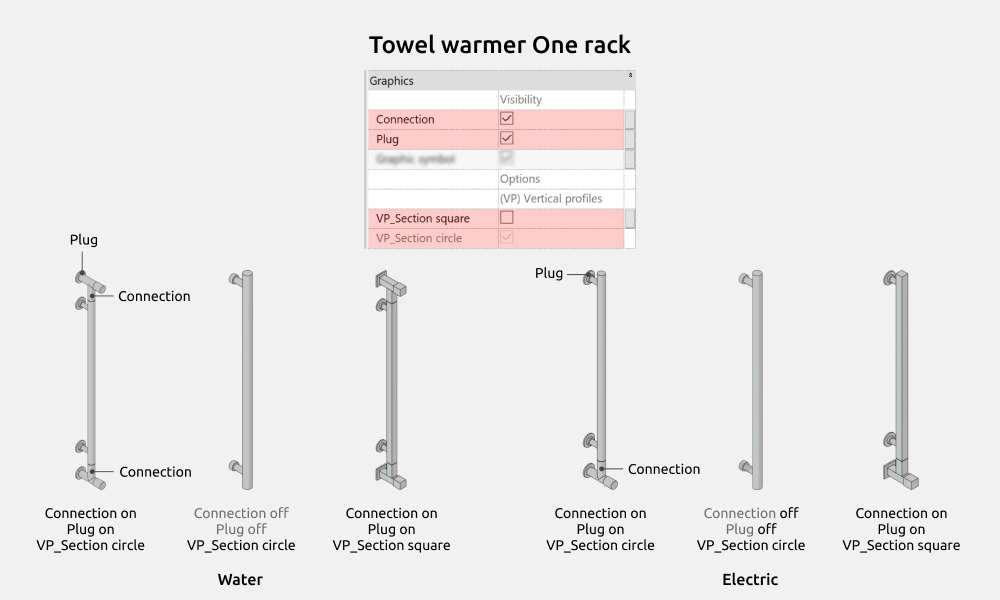 Bathroom Revit Families — Water and electric towel warmers, One rack