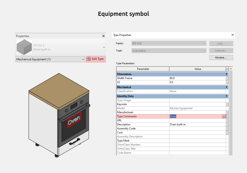 Cambio del texto de identificación del equipamiento