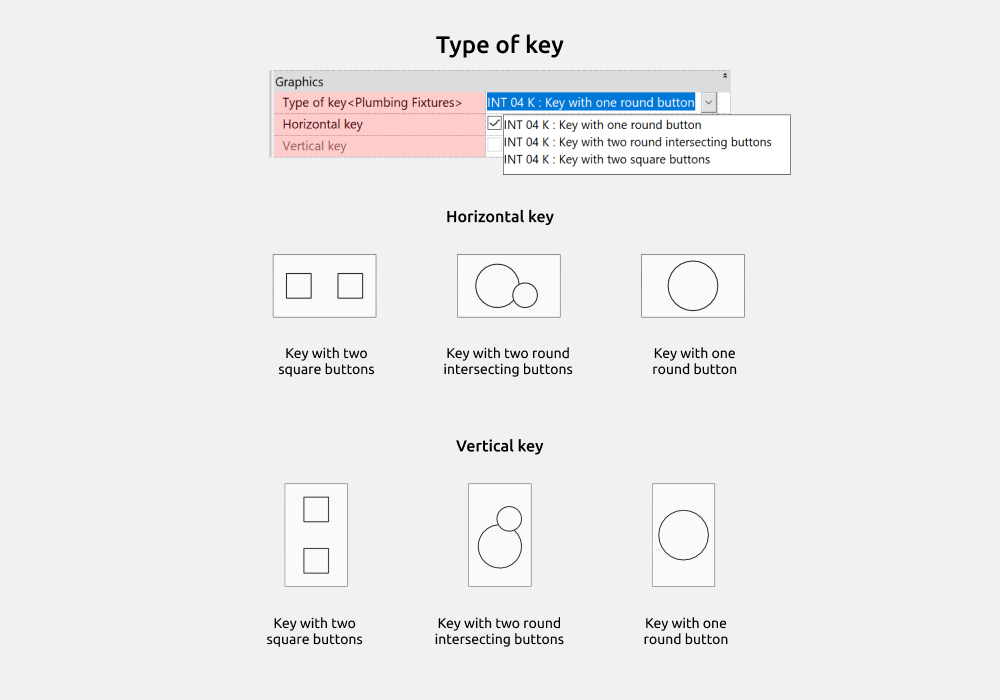 Bathroom Revit Families — Toilet