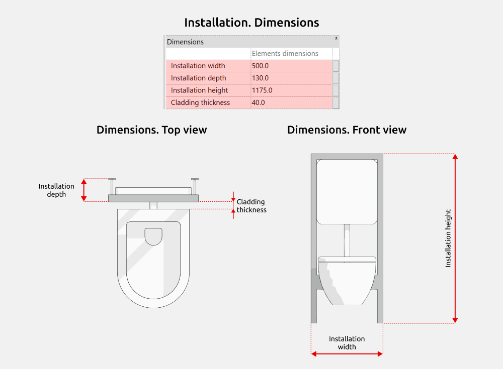 Bathroom Revit Families — Installation