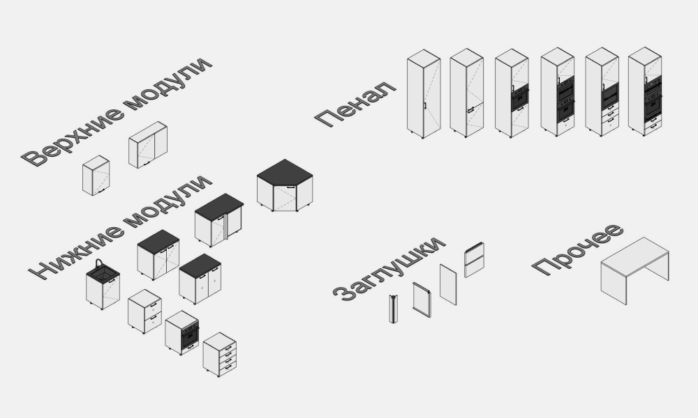Кухни для Revit — СОСТАВ НАБОРА