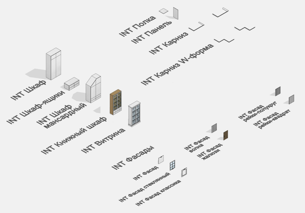 Шкафы для Revit — СОСТАВ НАБОРА