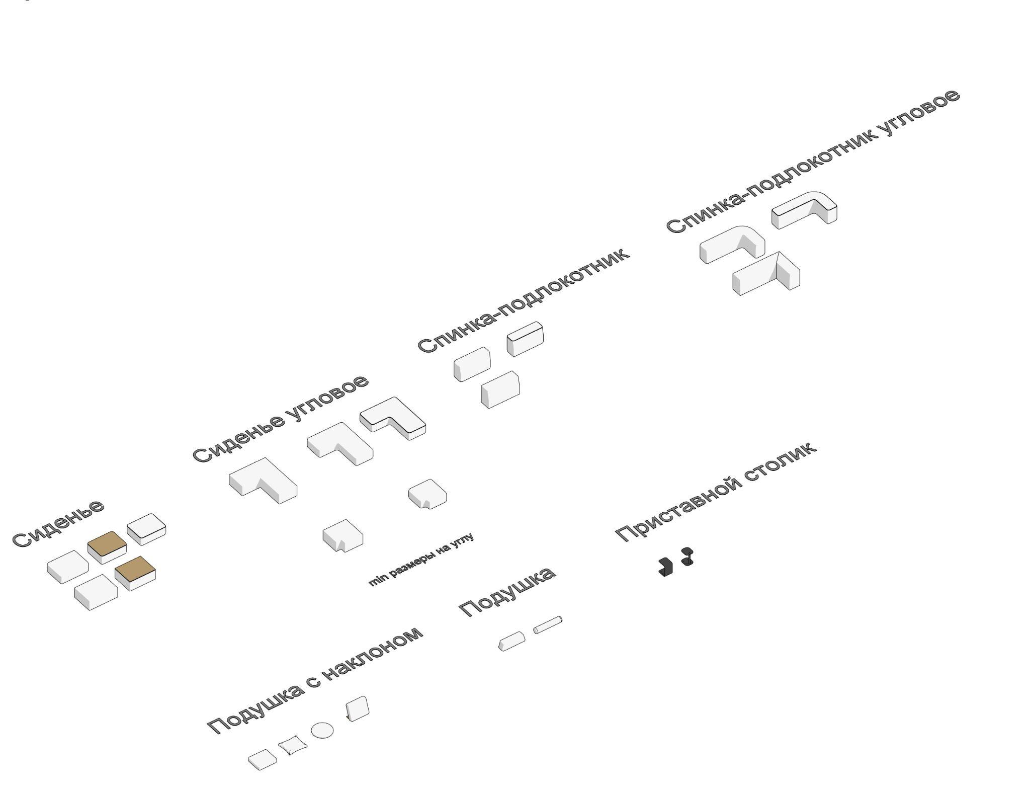 Диван-трансформер для Revit — СОСТАВ НАБОРА