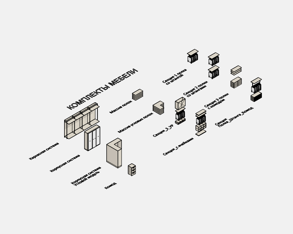 Гардероб для Revit — СОСТАВ НАБОРА