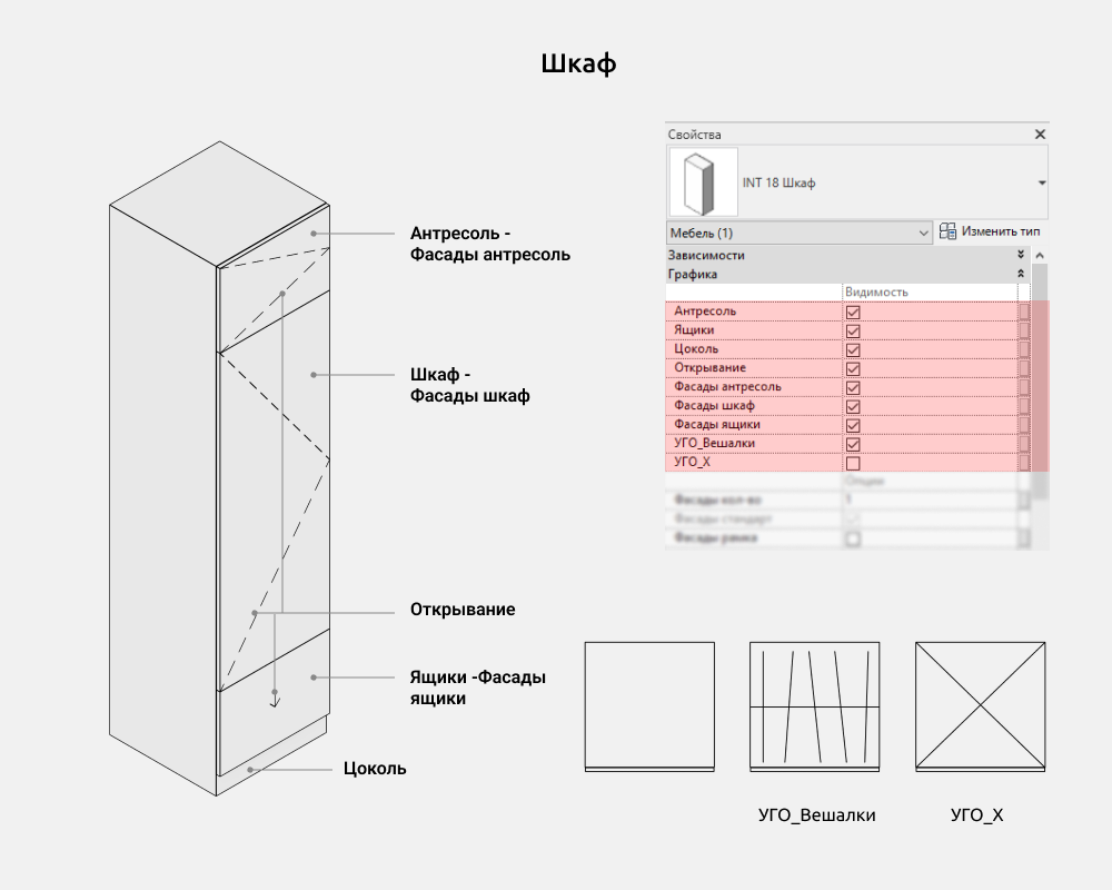 Шкафы для Revit — Шкаф