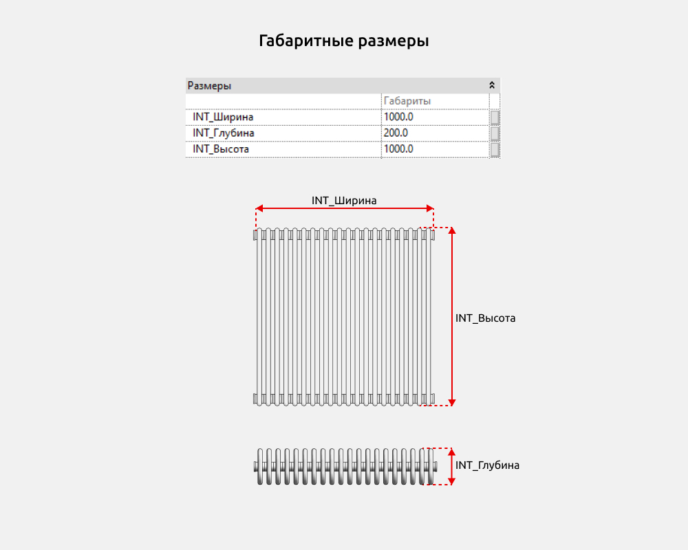 Радиаторы для Revit — Размеры