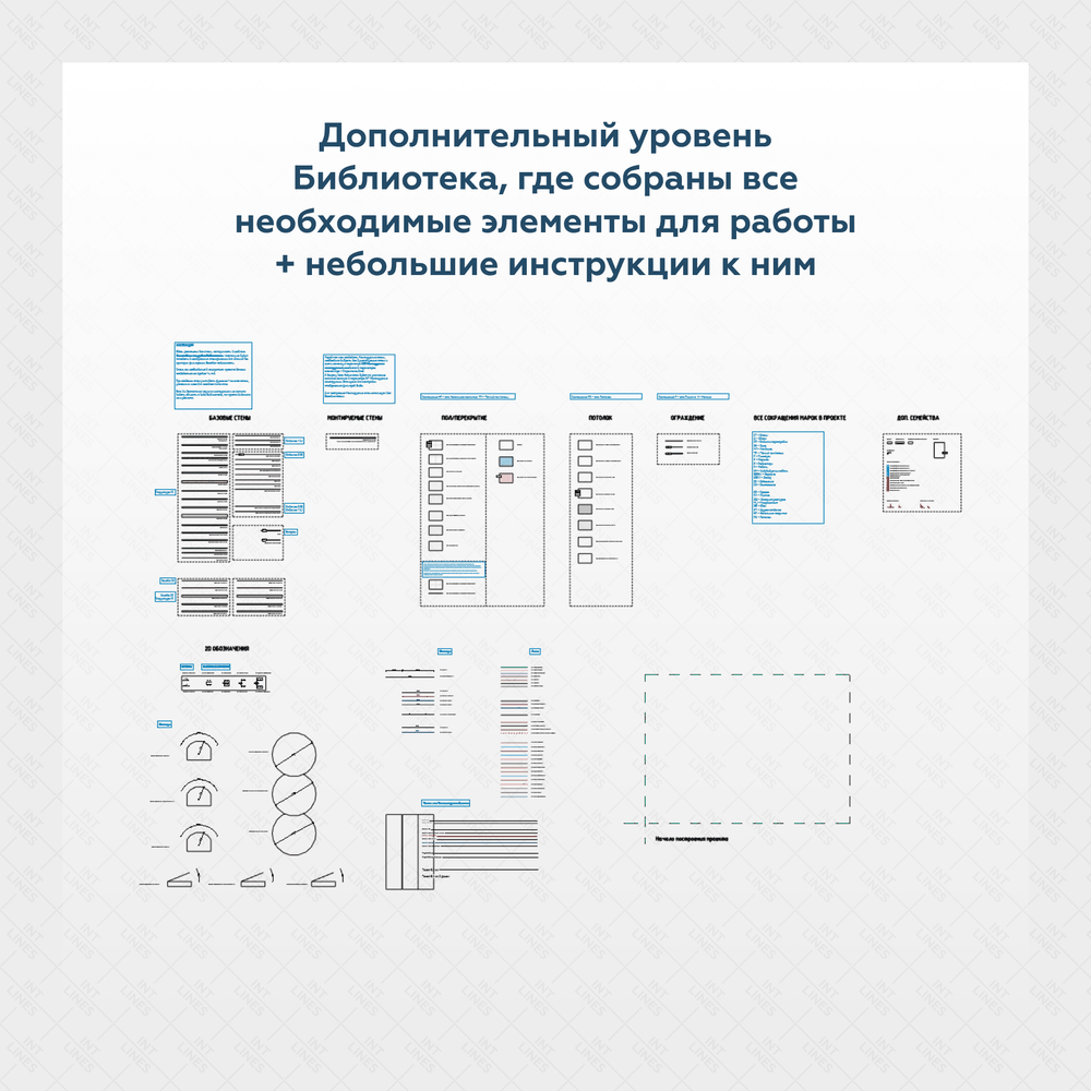 Интерьерный шаблон Revit от INT LINES — стартовый вид Библиотека