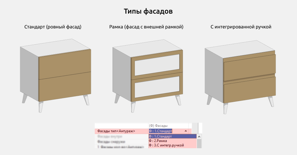 Тумбы и комоды для Revit — Фасады
