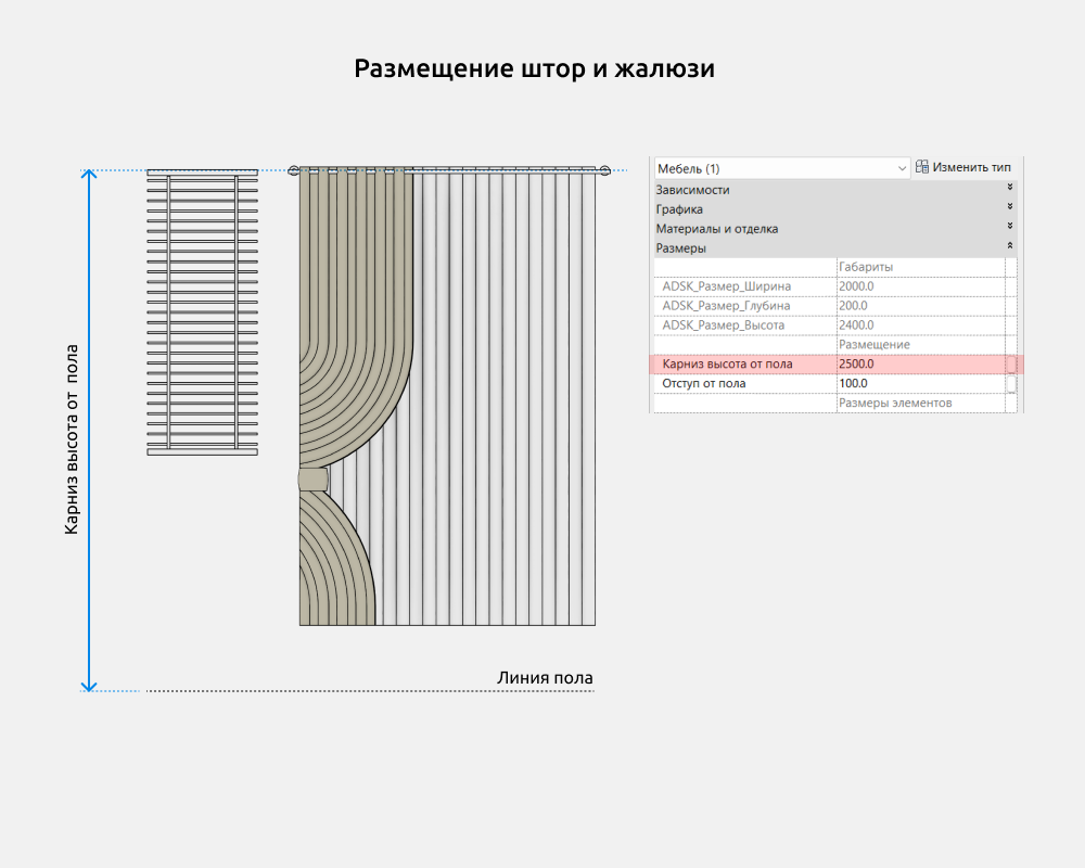 Шторы и жалюзи для Revit — Размещение штор и жалюзи