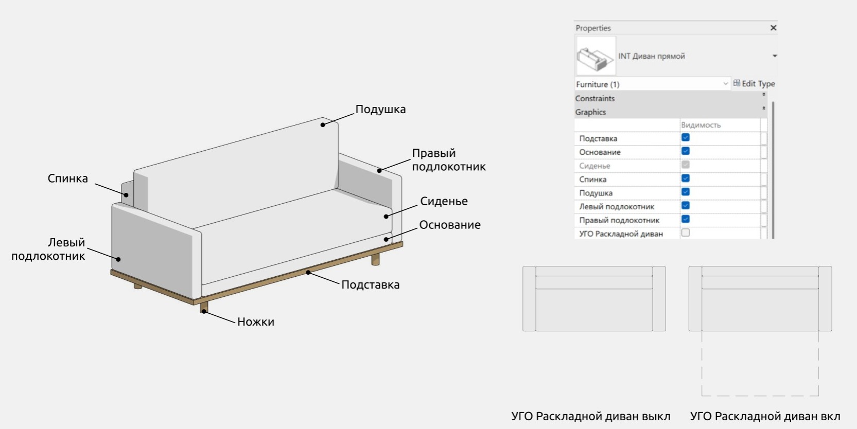 Диваны для Revit — Диван прямой