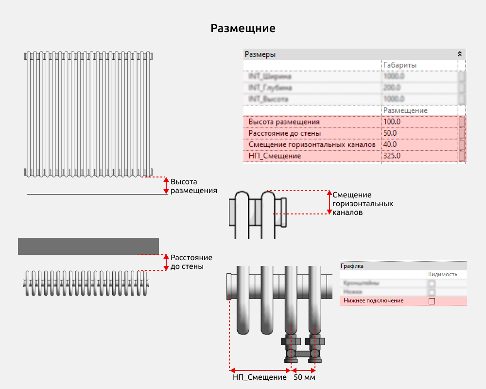 Радиаторы для Revit — Размеры