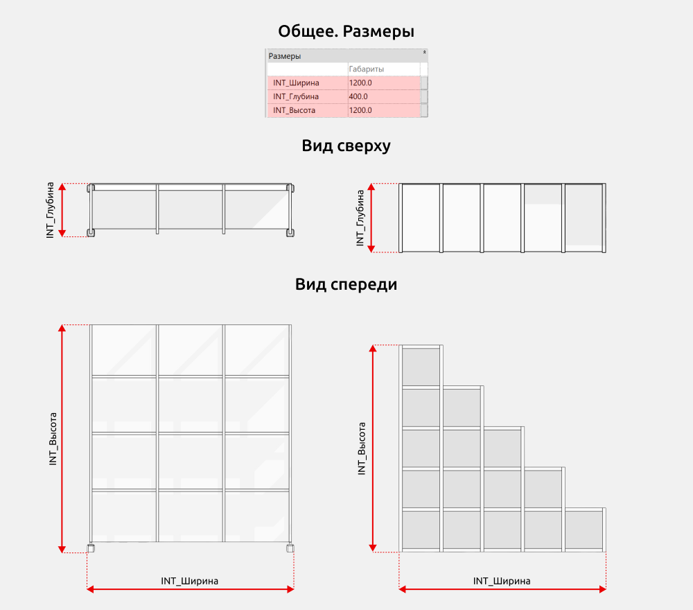 Стеллажи для Revit — Общее. Размеры