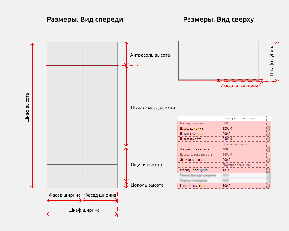 Шкафы для Revit — Размеры