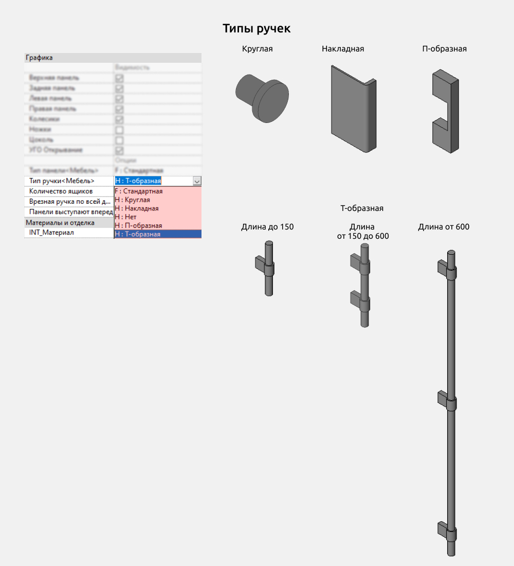 Гардероб для Revit — Ручки