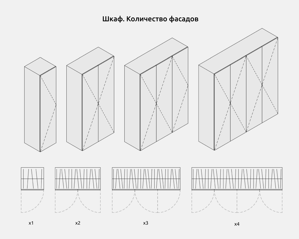 Шкафы для Revit — Количество фасадов