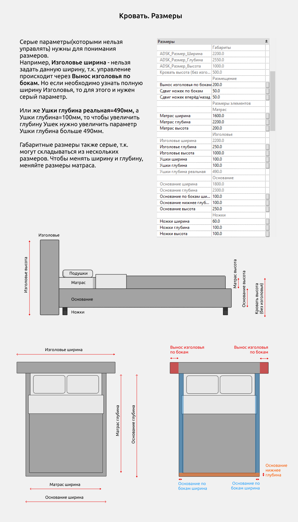 Кровати для Revit — Кровать