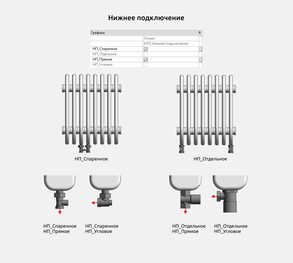 Радиаторы для Revit — Нижнее подключение