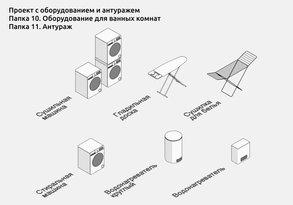 Сантехника для Revit — СОСТАВ НАБОРА