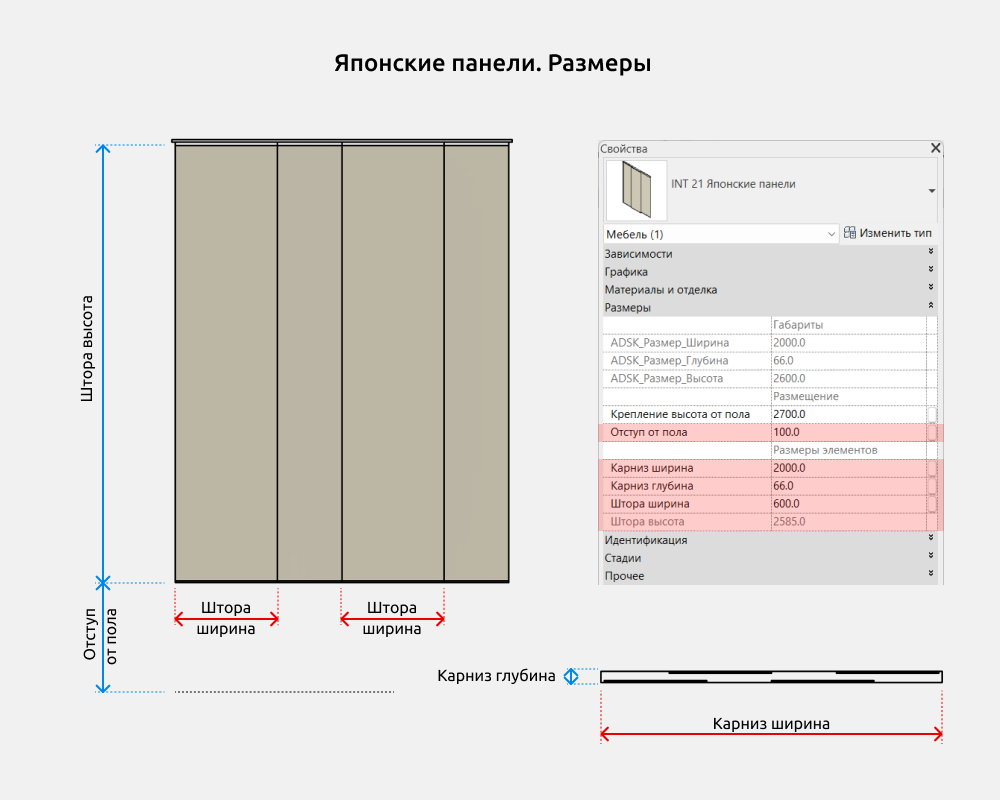 Шторы и жалюзи для Revit — Японские панели