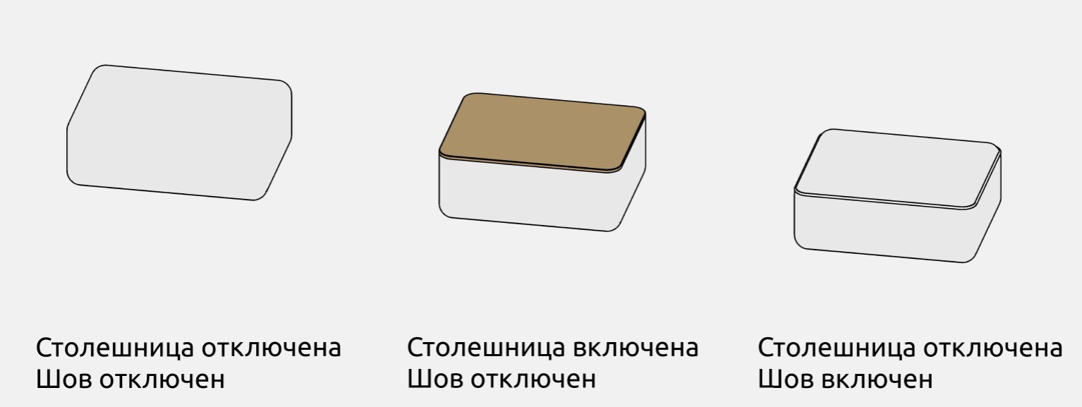 Диван-трансформер для Revit — Графика