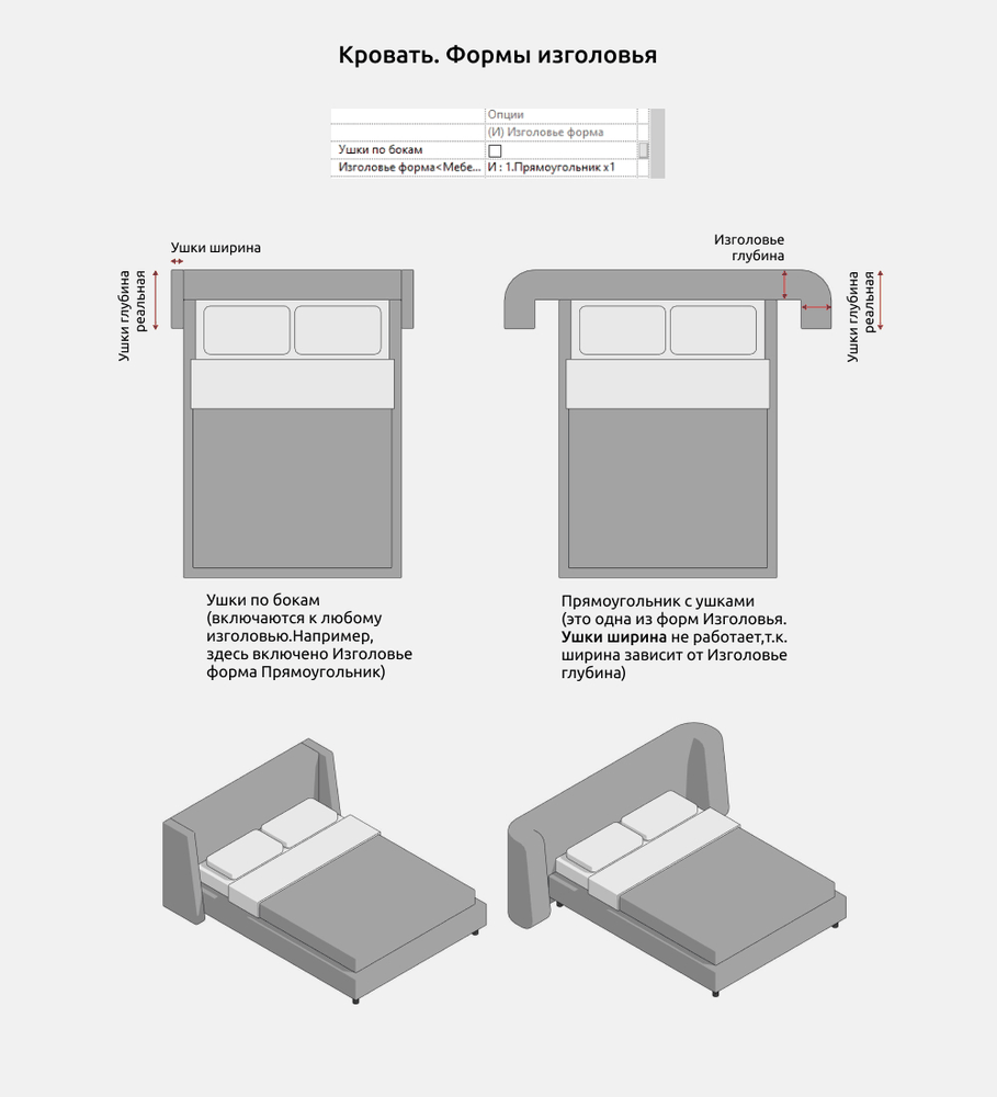Кровати для Revit — Кровать