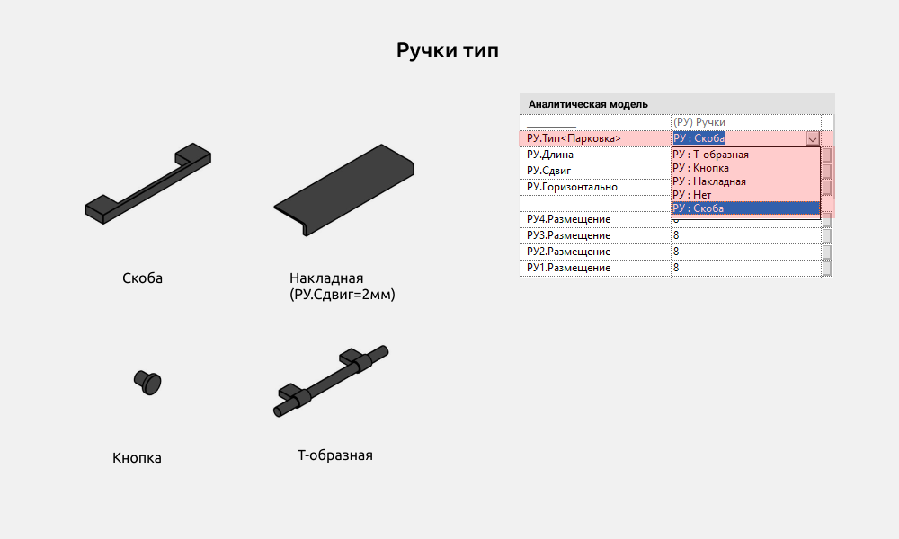 Кухни для Revit — Типы ручек