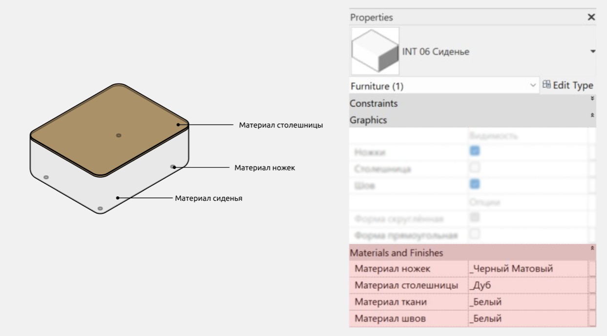 Диван-трансформер для Revit — Материалы