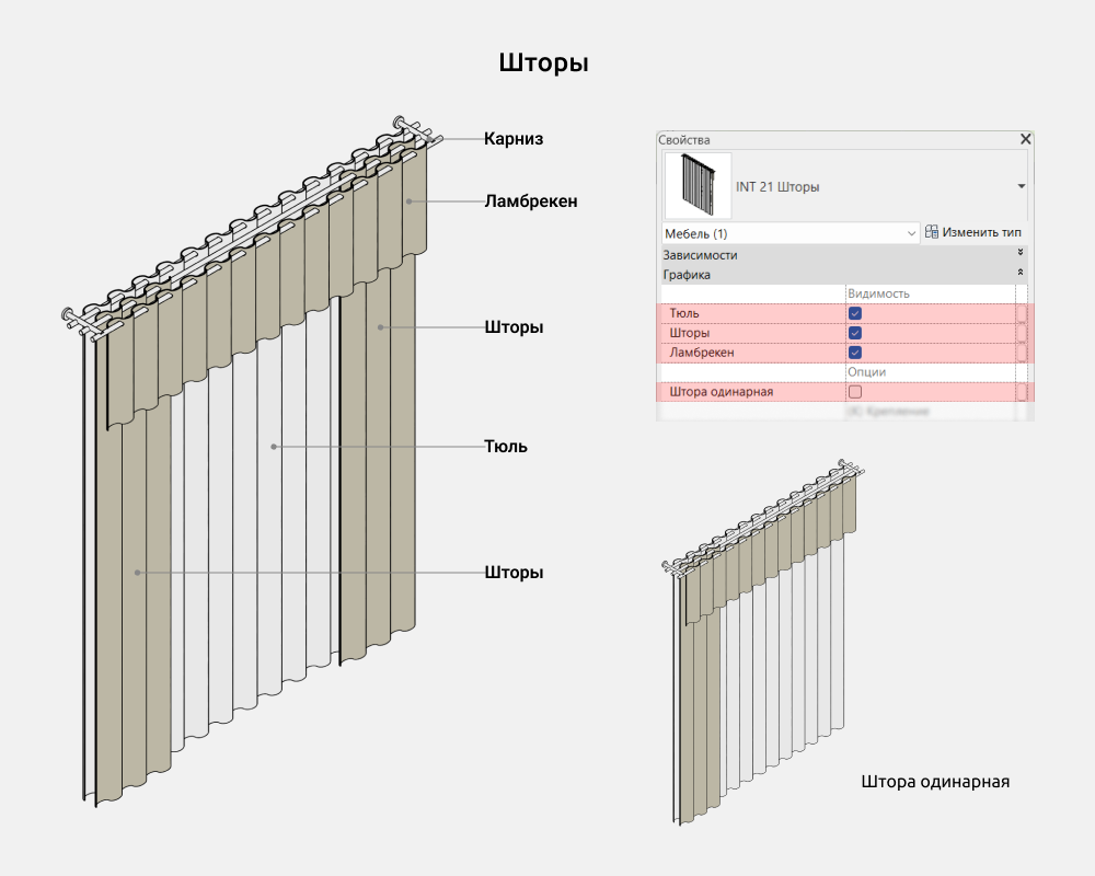 Шторы и жалюзи для Revit — Шторы