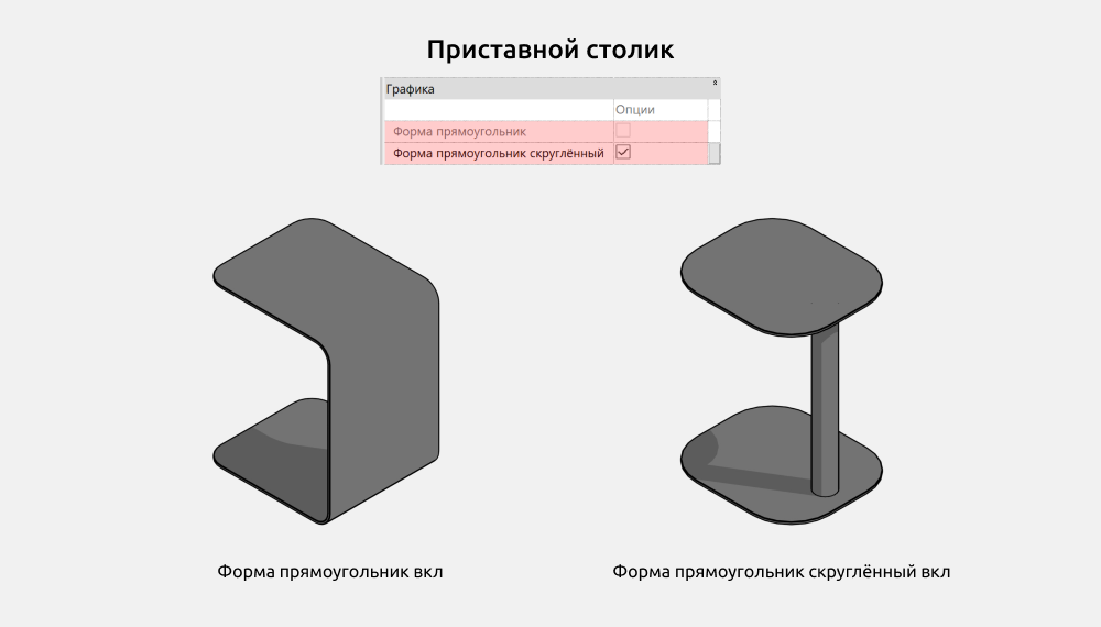 Столы для Revit — Приставной столик