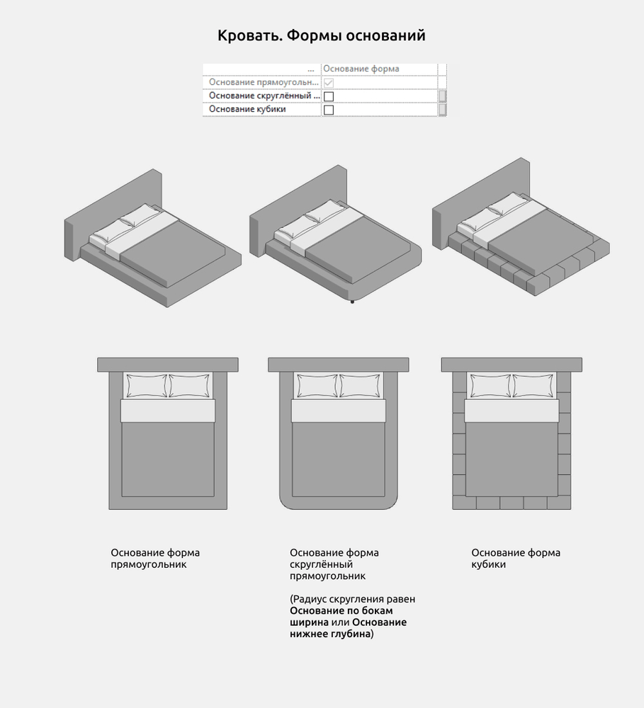 Кровати для Revit — Кровать