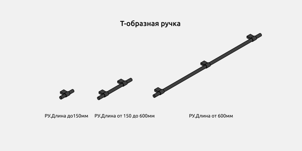 Кухни для Revit — Типы ручек