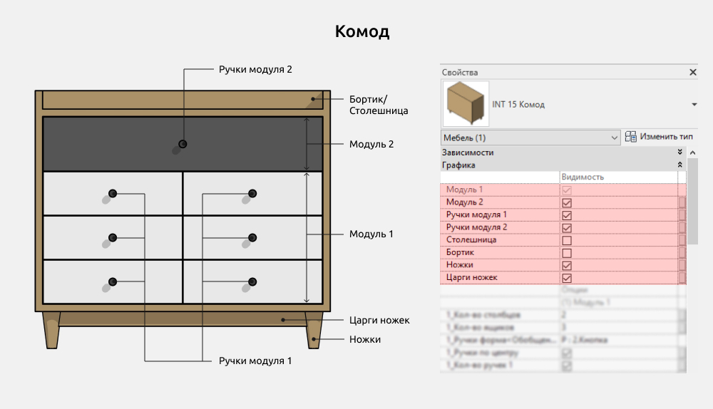 Тумбы и комоды для Revit — Комод