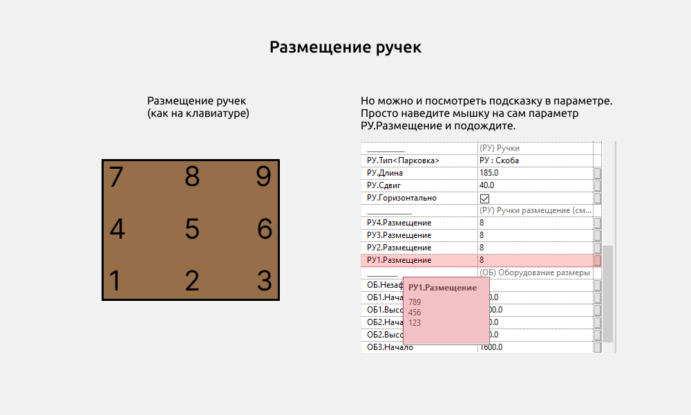 Кухни для Revit — Размещение ручек