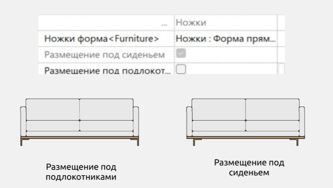 Диваны для Revit — Опции