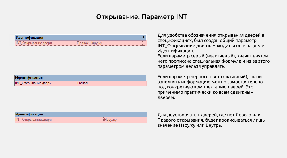 Двери для Revit — Открывание